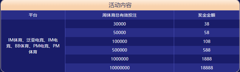 泛亚电竞|泛亚电竞体育官网|泛亚电竞官方网站体育大闯关